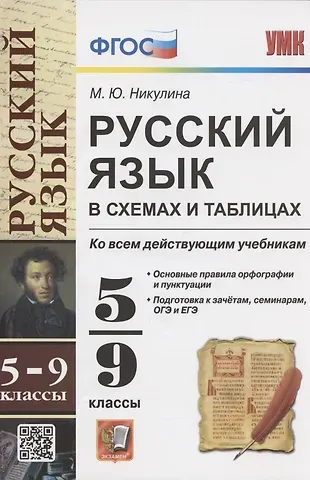 Марина Юрьевна Никулина Русский язык в схемах и таблицах. 5-9 классы. Ко всем действующим учебникам