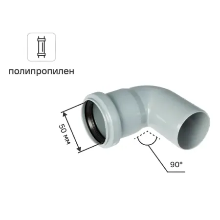 Отвод Политэк 50x87° полипропилен