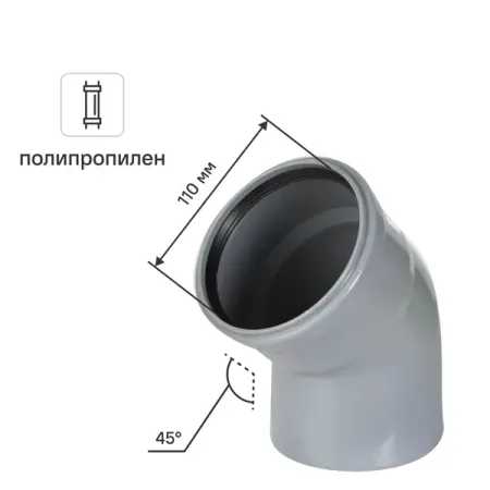 Отвод канализационный Политэк 110x45°полипропилен moonbiffy фигурки тыквы из резины