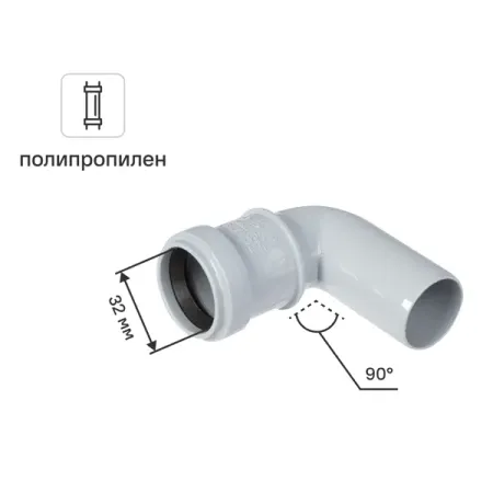 Отвод Политэк 32x87° полипропилен