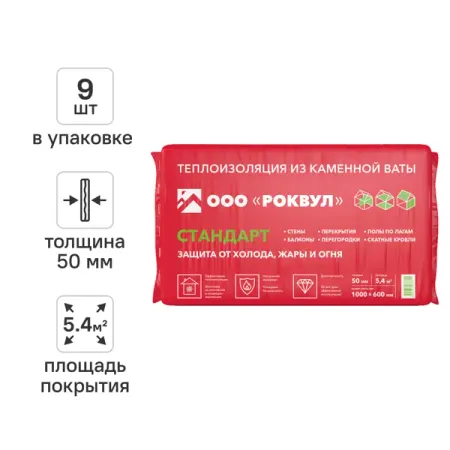 Утеплитель Роквул Стандарт 50 мм 9 шт 600x1000 мм 5.4 м²