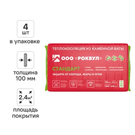 Утеплитель Роквул Стандарт 100 мм 4 шт 600x1000 мм 2.4 м²