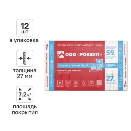 Звукоизоляция Роквул Акустик 27 мм 12 шт 600x1000 мм 7.2 м²