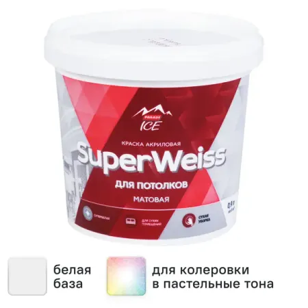 Краска для потолков Parade DIY SuperWeiss цвет белый 0.9 л малярный скотч 20 м белый