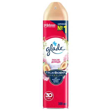Аэрозоль Glade «После дождя» 300 мл