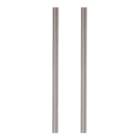 Нож для рубанка Практика (773-774) 102х5.5 мм быстрорежущая сталь (2 шт.)