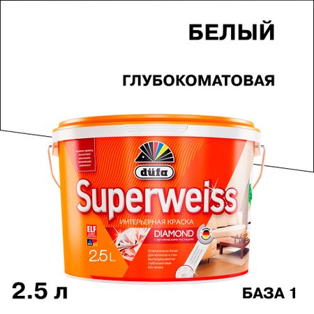 Краска интерьерная Dufa Superweiss RD4 база 1 белая 2,5 л