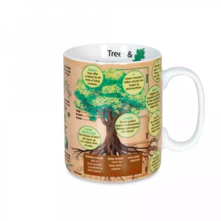 Кружка Koenitz Деревья, 425 мл дэвид ирвинг ядерное оружие третьего рейха немецкие физики на службе гитлеровской германии