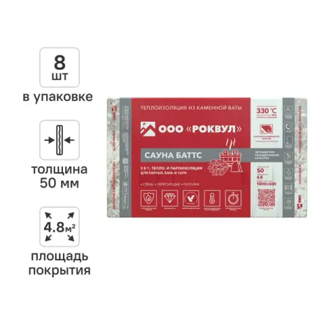 Утеплитель Роквул Сауна Баттс 50 мм 8 шт 600x1000 мм 4.8 м²