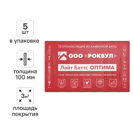 Утеплитель Роквул Лайт Баттс Оптима 100 мм 5 шт 600x1000 мм 3 м²