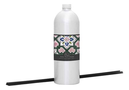 Ароматический диффузор Sencha Green: ароматический диффузор 900мл (запаска)