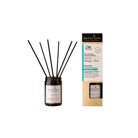 Духи интерьерные Botavikos Розмарин-цитрус 100 мл