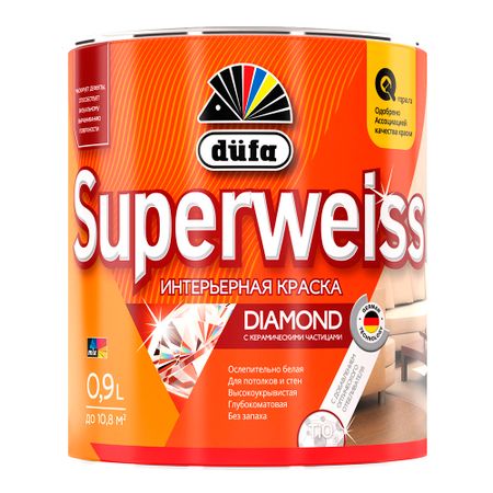 Краска интерьерная Dufa Superweiss RD4 база 1 белая 0,9 л краска акриловая перламутровая белая 40мл луч