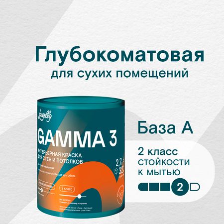 Краска интерьерная Lavelly Gamma 3 база А белая 2,7 л
