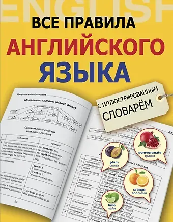 Виктория Александровна Державина Все правила английского языка с иллюстрированным словарём