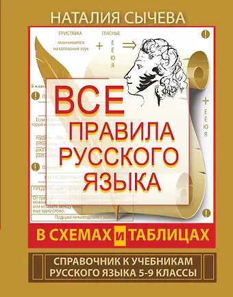 Наталья Сергеевна Сычева Все правила русского языка в схемах и таблицах. 5 - 9 классы