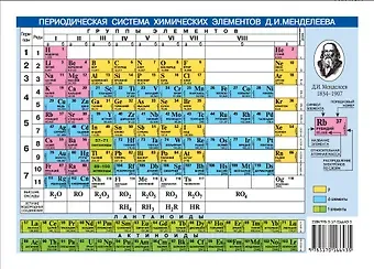 Периодическая система химических элементов Д.И.Менделеева, А5
