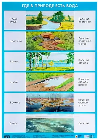 Где в природе есть вода 50 x 69