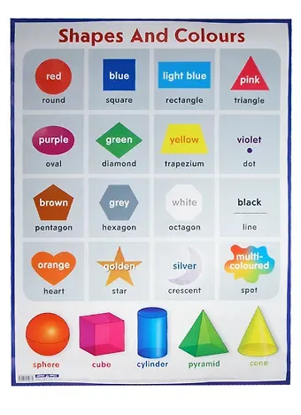 Формы и цвета. Shapes and colours. Наглядное пособие по английскому языку для начальной школы