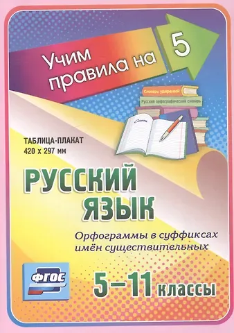 Русский язык. Орфограммы в суффиксах имен существительных. 5-11 классы. Таблица-плакат