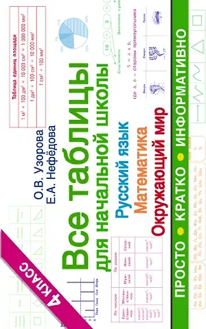 Елена Алексеевна Нефедова, Ольга Васильевна Узорова Все таблицы для 4 класса. Русский язык. Математика. Окружающий мир