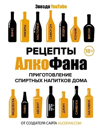Алкофан Рецепты Алкофана. Приготовление спиртных напитков дома