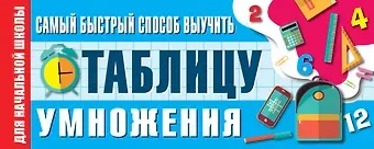 Самый быстрый способ выучить таблицу умножения
