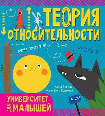 Алиса Андреевна Ткачева Теория относительности