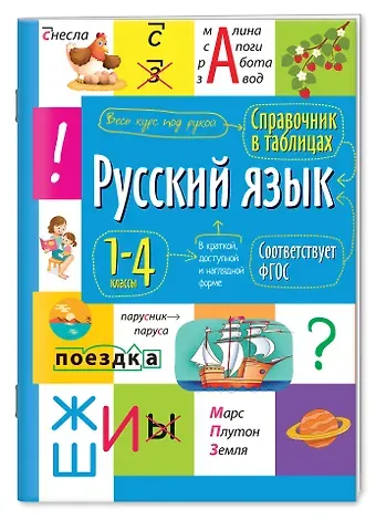 Русский язык. 1- 4 класс. Справочник в таблицах