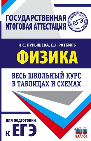 Наталия Сергеевна Пурышева ЕГЭ. Физика. Весь школьный курс в таблицах и схемах для подготовки к единому государственному экзамену