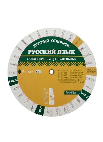 Русский язык на отлично. Склонение существительных (Таблица-вертушка)