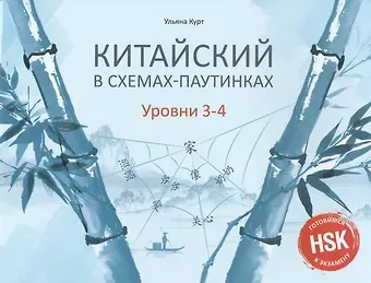 Ульяна Юрьевна Курт Китайский в схемах-паутинках. Уровни 3-4