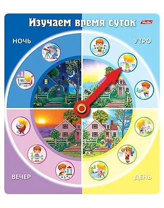 Изучаем время суток