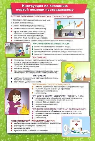 А. В. Висков Тематический плакат 