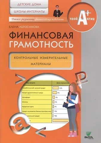 Елена Анатольевна Абросимова Финансовая грамотность. Контрольные измерительные материалы