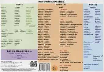 Учебная грамматическая таблица (Наречия)
