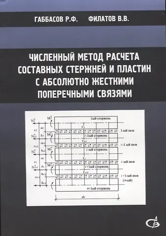 Радек Фатыхович Габбасов Численный метод расчета составных стержней и пластин с абсолютно жесткими поперечными связями