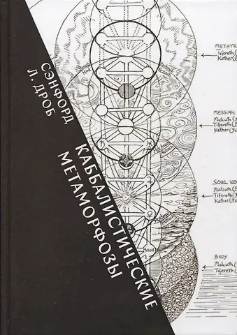 Сэнфорд Л. Дроб Каббалистические метаморфозы. Еврейские мистические темы в древней и современной мысли