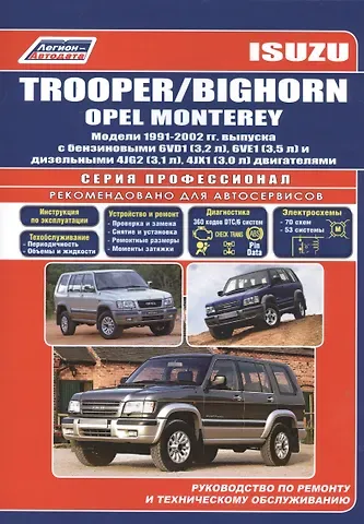 Isuzu Trooper /Bighorn/Opel Monterey с 1991-2002 гг.