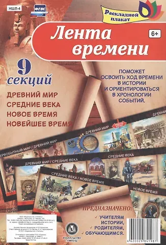 Раскладной плакат. Лента времени