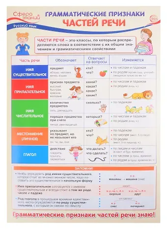 Татьяна Владиславовна Цветкова, Татьяна Константиновна Цветкова Плакат А3 