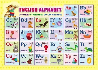 Учебный плакат 