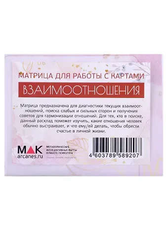 Ирина Федорова Взаимоотношения. Матрица для работы с картами