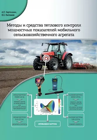 Александр Петрович Картошкин, Валерий Евгеньевич Колпаков Методы и средства теплового контроля мощностных показателей мобильного сельскохозяйственного агрегата