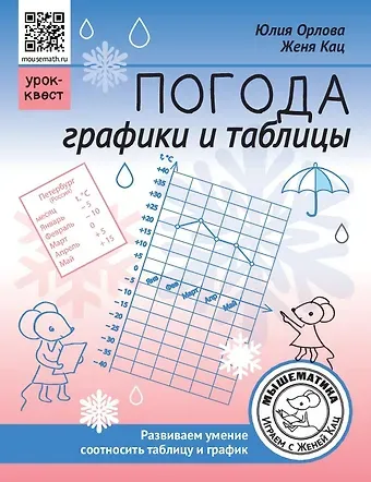 Евгения Марковна Кац, Юлия Сергеевна Орлова Погода. Графики и таблицы. Обучающий квест