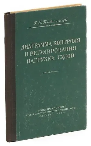 Диаграмма контроля и регулирования нагрузки судов