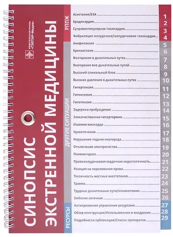 Синопсис экстренной медицины