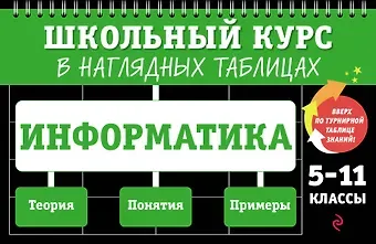 Елена Викторовна Тимофеева Информатика: 5-11 классы