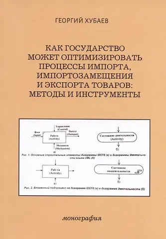 Георгий Николаевич Хубаев Как государство может оптимизировать процессы импорта, импортозамещения и экспорта товаров: методы и инструменты. Монография