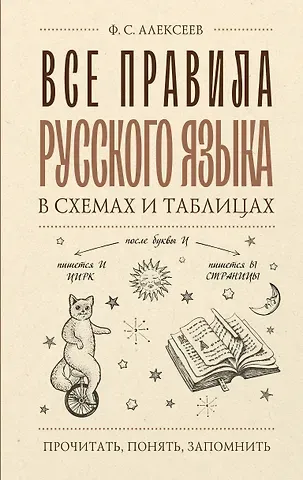 Филипп Сергеевич Алексеев Все правила русского языка в схемах и таблицах